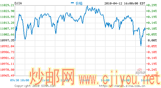 Сǵָո11000