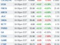 �й�����������ǵ����� ��֧��Ʊ�Ƿ���4%