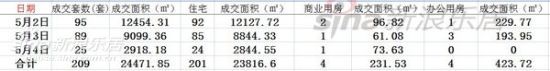 ̩¥5.2-5.4ճɽϸ