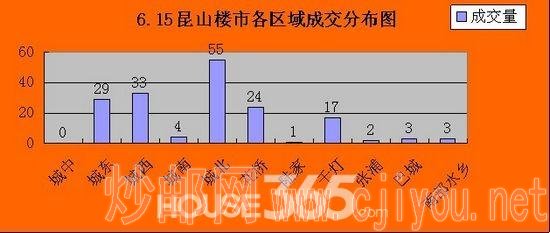6.15ɽ¥иɽ HOUSE365 