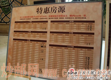 图为天鹅湾赫郡的特惠房源销控表 目前还有少量特价房源 图为天鹅湾赫郡的特惠房源销控表 目前还有少量特价房源