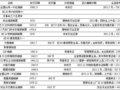 沿ִʡ⡢Ƭοۣɽ2014.10.29