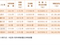 2015051š׽ţƬȲƷ깺ǩ
