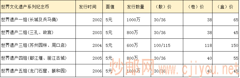 ctrl+鼠标滚轮缩放