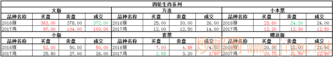 ͼƬ��������´��ڴ򿪲鿴