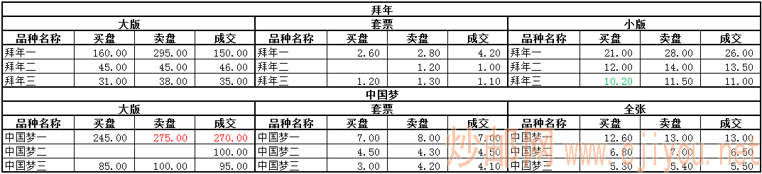 ͼƬ��������´��ڴ򿪲鿴