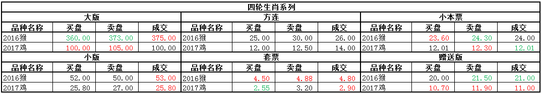 ͼƬ��������´��ڴ򿪲鿴
