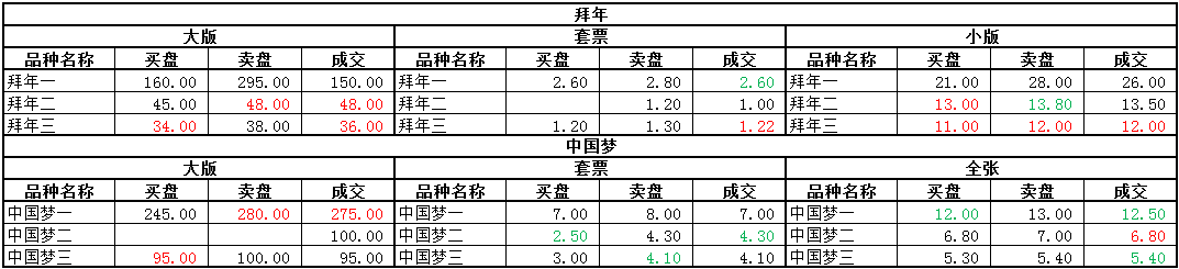 ͼƬ��������´��ڴ򿪲鿴