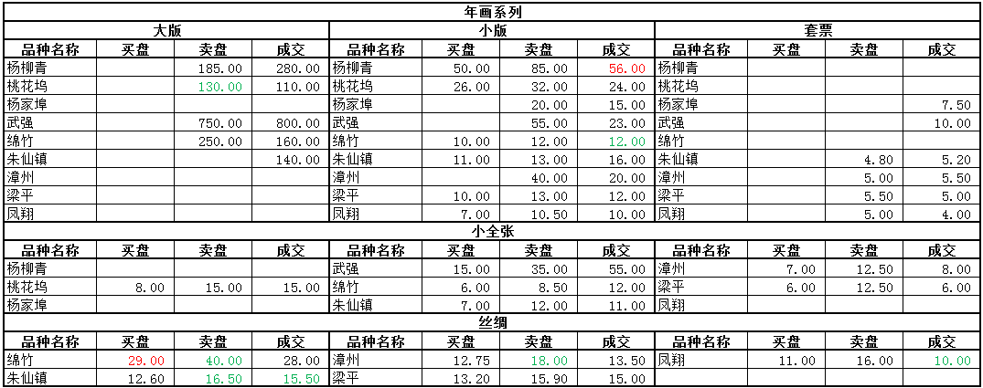 ͼƬ��������´��ڴ򿪲鿴