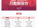 �±� | �����չ������ݱ��棨2017.11��