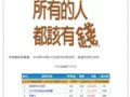2018��1�������������ƣ�TOP1���۰����������������ǣ������»�ա���ϯ...