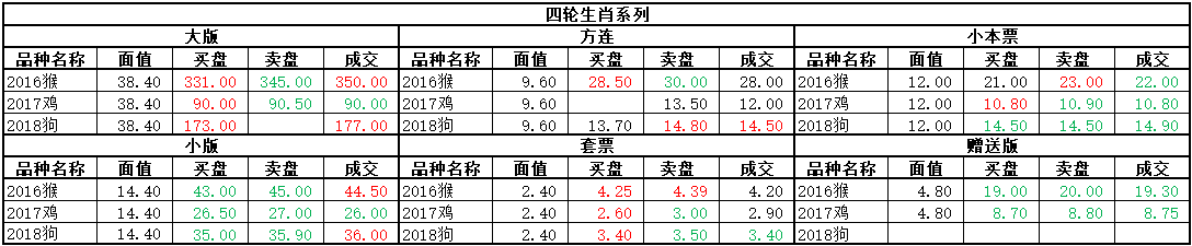 ͼƬ��������´��ڴ򿪲鿴