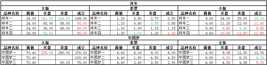 ͼƬ��������´��ڴ򿪲鿴