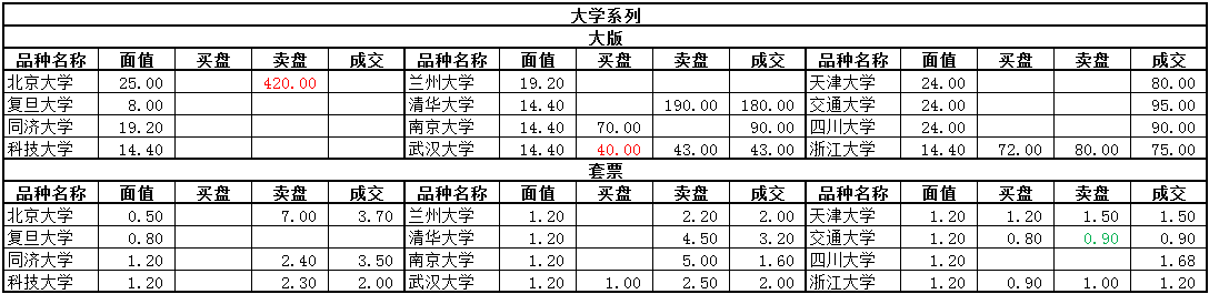ͼƬ��������´��ڴ򿪲鿴