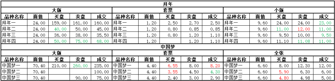 ͼƬ��������´��ڴ򿪲鿴