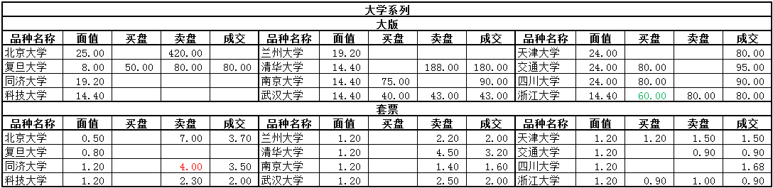 ͼƬ��������´��ڴ򿪲鿴