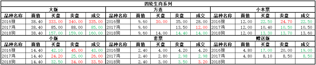 ͼƬ��������´��ڴ򿪲鿴