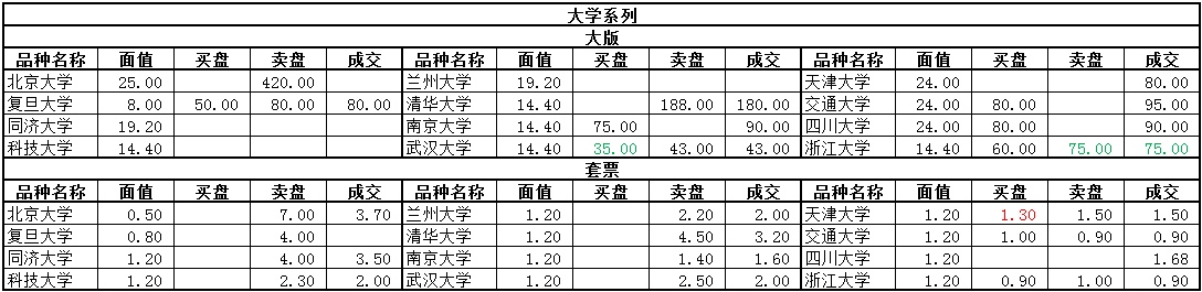 ͼƬ��������´��ڴ򿪲鿴