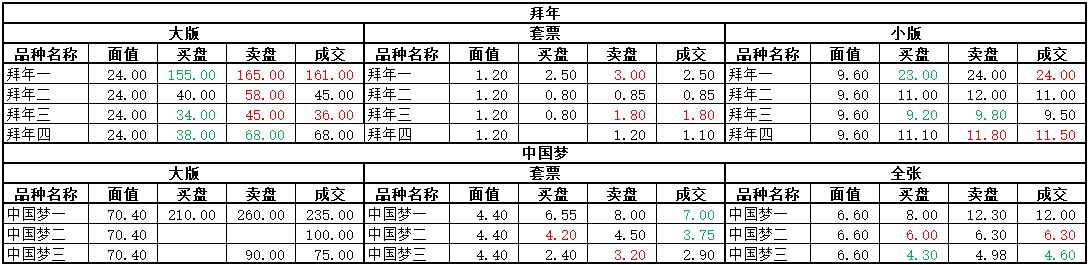 ͼƬ��������´��ڴ򿪲鿴