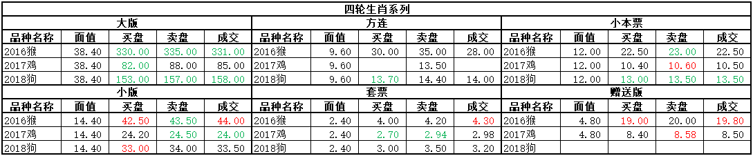 ͼƬ��������´��ڴ򿪲鿴