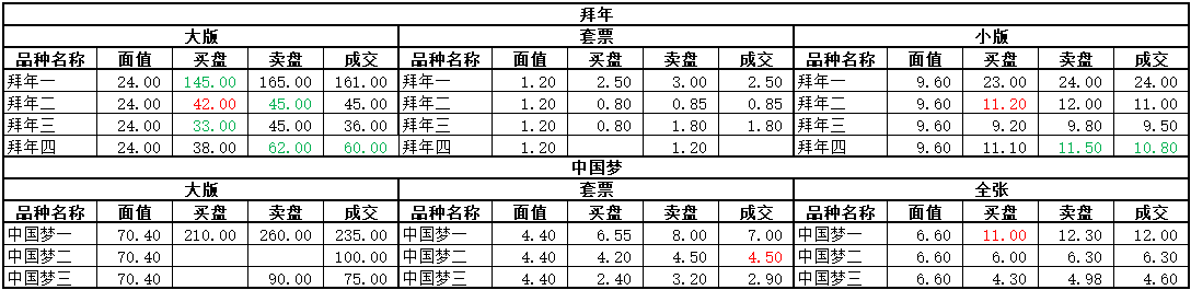 ͼƬ��������´��ڴ򿪲鿴