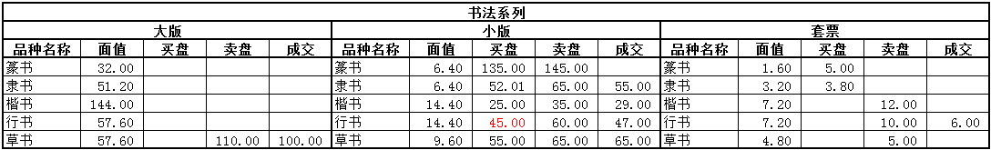 ͼƬ��������´��ڴ򿪲鿴