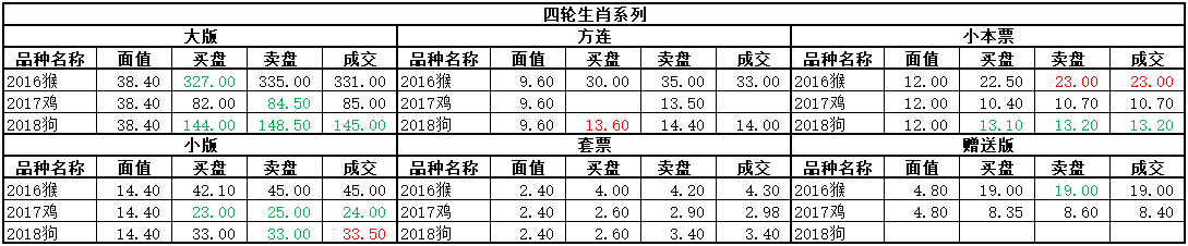 ͼƬ��������´��ڴ򿪲鿴