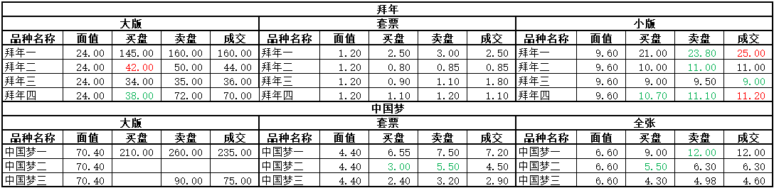 ͼƬ��������´��ڴ򿪲鿴