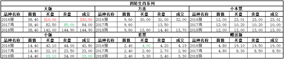 ͼƬ��������´��ڴ򿪲鿴