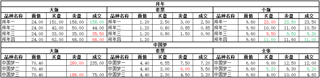 ͼƬ��������´��ڴ򿪲鿴
