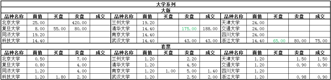 ͼƬ��������´��ڴ򿪲鿴