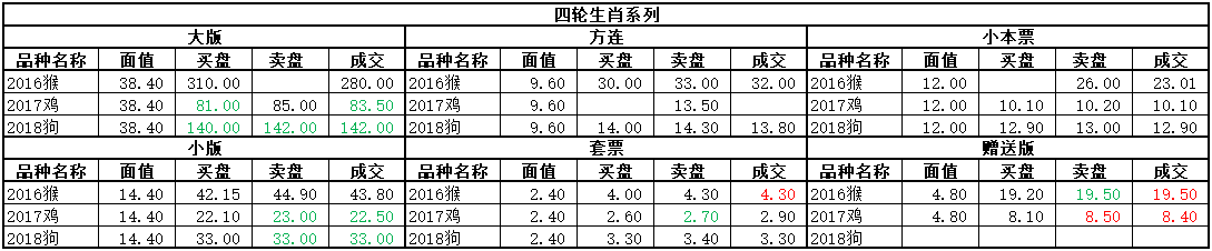 ͼƬ��������´��ڴ򿪲鿴