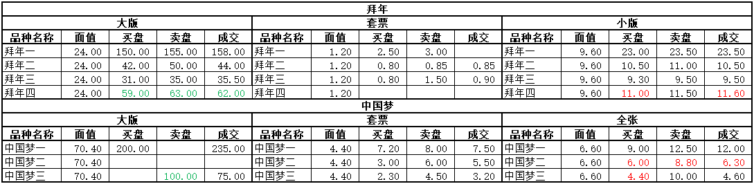 ͼƬ��������´��ڴ򿪲鿴