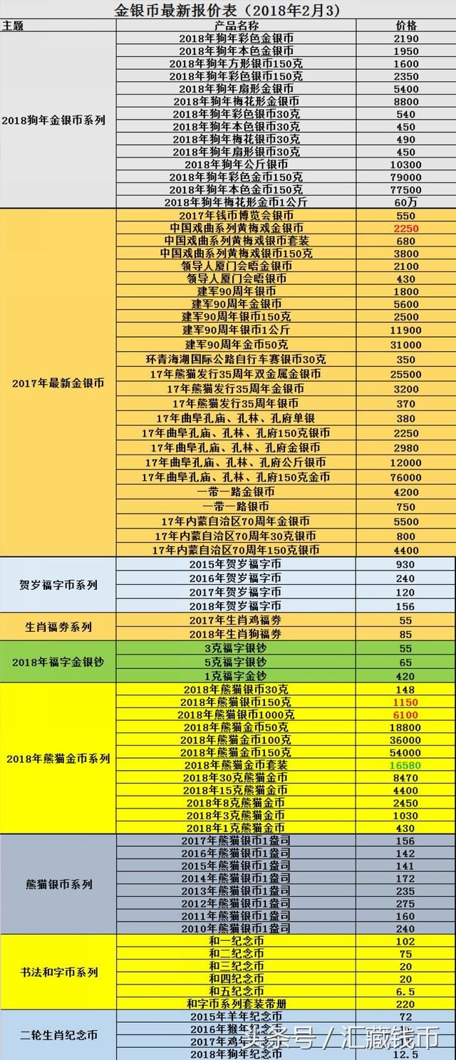 �Ϻ�¬��Ǯ���г����׼۸�