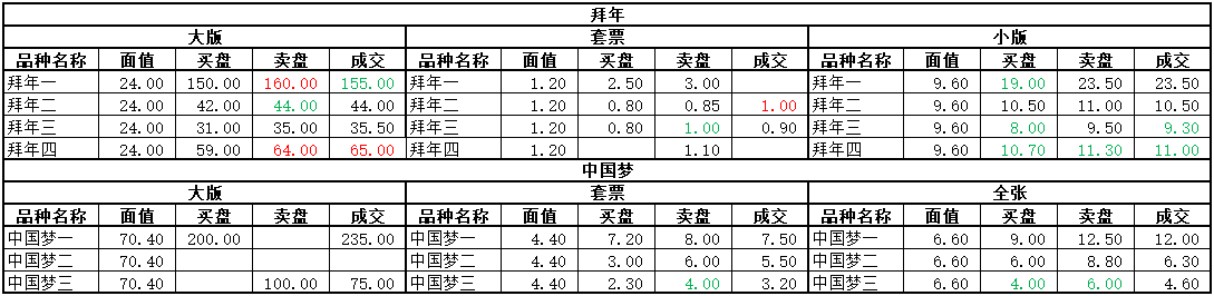 ͼƬ��������´��ڴ򿪲鿴