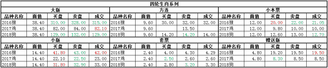 ͼƬ��������´��ڴ򿪲鿴