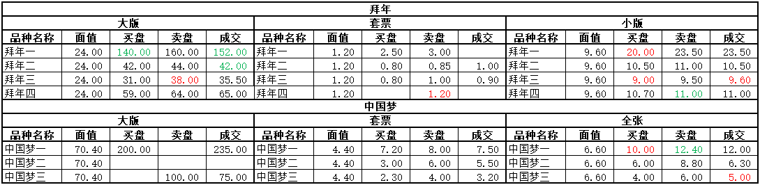 ͼƬ��������´��ڴ򿪲鿴