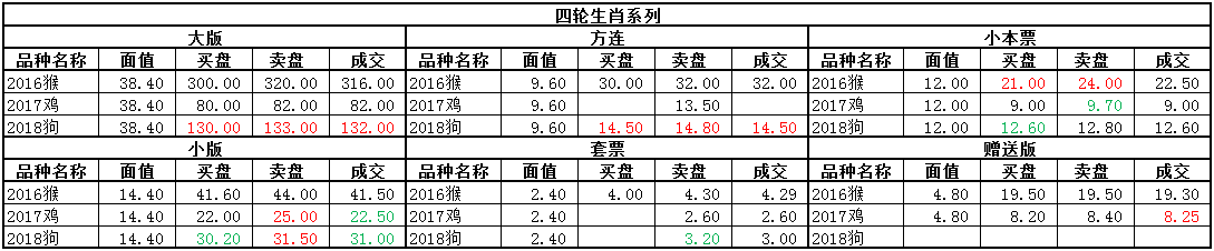 ͼƬ��������´��ڴ򿪲鿴
