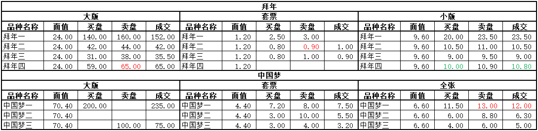 ͼƬ��������´��ڴ򿪲鿴