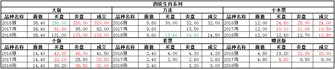 ͼƬ��������´��ڴ򿪲鿴