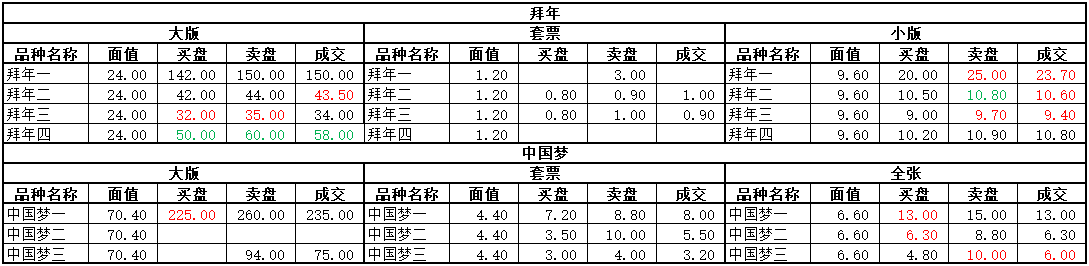 ͼƬ��������´��ڴ򿪲鿴