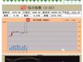 �޷義���ʱ����ƽ�����02-22��