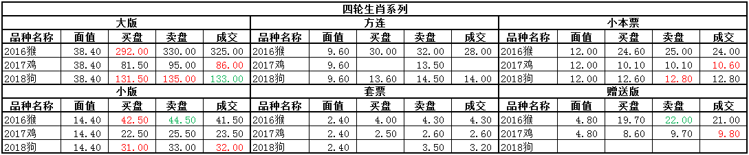 ͼƬ��������´��ڴ򿪲鿴