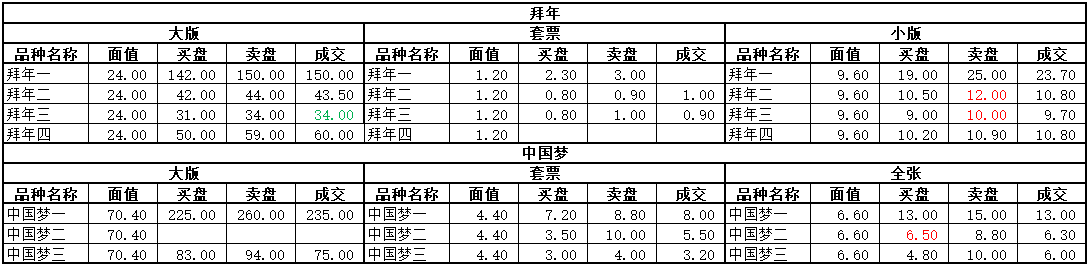 ͼƬ��������´��ڴ򿪲鿴