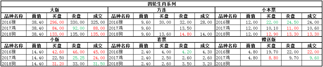 ͼƬ��������´��ڴ򿪲鿴