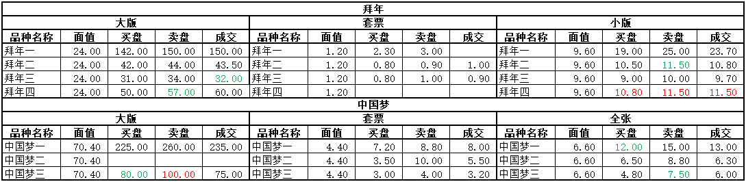 ͼƬ��������´��ڴ򿪲鿴