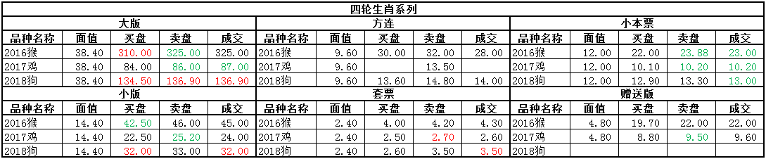 ͼƬ��������´��ڴ򿪲鿴