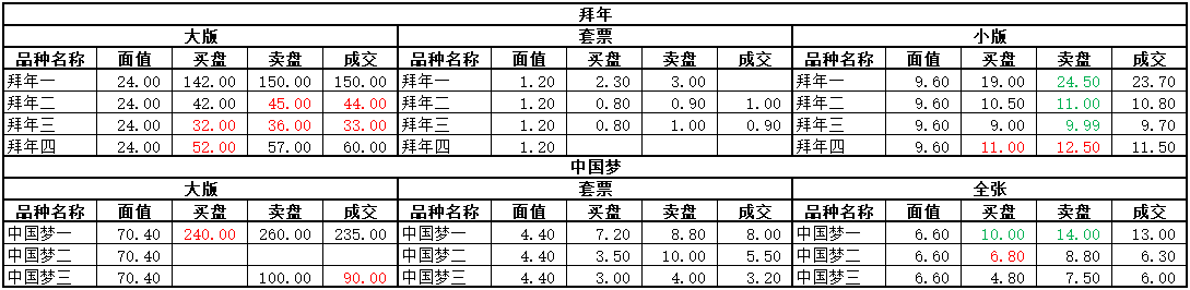 ͼƬ��������´��ڴ򿪲鿴