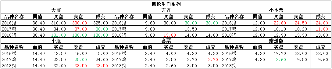 ͼƬ��������´��ڴ򿪲鿴
