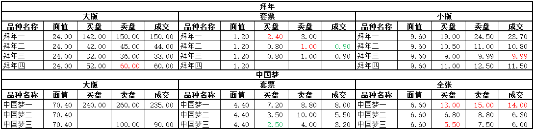 ͼƬ��������´��ڴ򿪲鿴